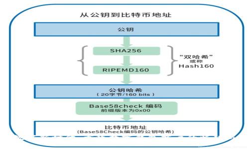 拥抱数字新时代：龙华数字钱包商户的崛起与机遇