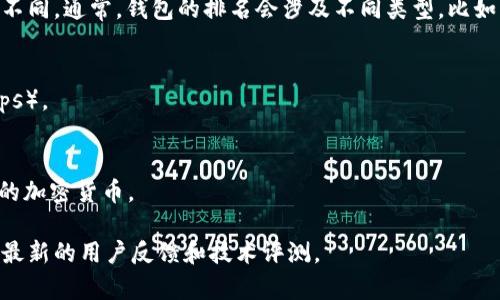 加密货币钱包的排名会因市场变化、用户需求以及钱包的安全性、功能性等因素而有所不同。通常，钱包的排名会涉及不同类型，比如热钱包、冷钱包、硬件钱包和软件钱包等。新用户常常选择较为知名和受信任的钱包，如：

1. **Coinbase Wallet**：受到许多用户青睐，是一种安全且用户友好的选项。
2. **MetaMask**：特别受Ethereum用户的欢迎，支持多种代币和去中心化应用（DApps）。
3. **Ledger Nano S/X**：硬件钱包，因其安全性和易携带得到了广泛认可。
4. **Trezor**：另一种受欢迎的硬件钱包，以其高度安全性和多种货币支持而闻名。
5. **Trust Wallet**：官方钱包，能够很好地与Binance生态系统集成，支持多种类型的加密货币。

这份排名可能会随着时间的推移而变化，所以强烈建议您在选择加密货币钱包时，查看最新的用户反馈和技术评测。