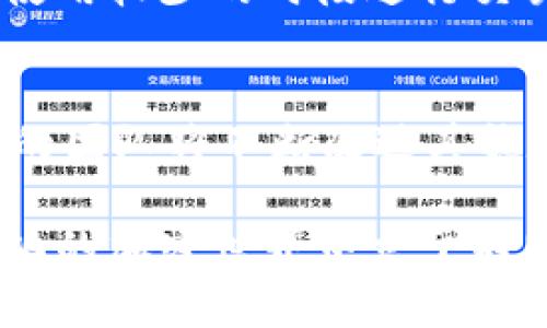 关于TPWallet的稳定性，首先需要了解TPWallet的功能、使用场景以及用户反馈等多个方面。TPWallet是一个区块链钱包，支持多种加密货币的存储与管理，因其出色的用户体验和丰富的功能而受到不少用户的欢迎。然而，与任何技术产品一样，TPWallet也可能会面临一些稳定性的问题。

TPWallet的基本功能和优势
TPWallet提供了一个友好的界面，让用户能轻松管理多种数字资产。其主要功能包括：加密货币存储、转账、购买和兑换等。此外，TPWallet还支持多种区块链网络，用户可以在一个平台上管理不同类型的加密资产。这种便利性是其受欢迎的主要原因之一。

常见的稳定性问题
尽管TPWallet有许多优点，但用户在使用中可能会遇到一些稳定性问题。例如，有些用户反映在高峰期使用时，钱包加载速度较慢，导致转账的延迟。此外，某些功能在特定的区块链网络上可能会出现暂时的不可用，这影响了用户的操作体验。

用户反馈与社区动态
TPWallet的用户社区活跃，很多用户在社交媒体上分享经验。也有用户提出过一些关于稳定性的疑虑，尤其是在重大市场变动时，钱包的响应时间和功能可用性受到挑战。开发团队通常会在用户反馈后快速响应，推出版本更新以解决问题。

如何提升使用体验
为了提高TPWallet的使用稳定性，用户可以采取以下措施：确保使用最新版本的钱包应用，定期检查网络连接的稳定性，选择在网络使用较少的时段进行交易。此外，值得注意的是，重要的资产存储应该分散在多个平台，以降低风险。

总结与展望
总体来看，TPWallet在稳定性方面的表现是良好的，但不免会遇到一些问题。随着技术的不断发展和用户需求的变化，相信TPWallet的团队将不断改进其稳定性，进一步提升用户体验。选择合适的数字钱包对于管理资产至关重要，用户应根据自身需求来判断是否选择TPWallet。

无论是哪款钱包，确保安全和稳定始终是用户的首要任务。在使用TPWallet时，保持警惕并妥善管理自己的资产，才能在这个不断变化的加密世界中立于不败之地。