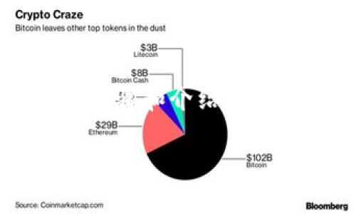 以下是关于如何在TPWallet上创建Filecoin (FIL) 的详细步骤和介绍。在步骤说明之前，我会为你提供一个符合要求的和相关关键词。

轻松创建你的Filecoin (FIL) 钱包，让数字财富在指尖流动
