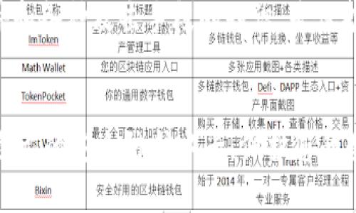 检测TPWallet（或任何数字钱包）的安全性是一项重要的任务，因为这是保护您的数字资产和个人信息的第一步。以下是一些关于如何评估TPWallet安全性的建议，涵盖了从基本的安全措施到更高级的技术分析。

1. 官方网站和来源的验证
在使用TPWallet之前，首先要确保您是在该钱包的官方网站上下载或访问的。假冒网站和应用程序非常常见，用户应始终通过官方渠道获取信息和软件。检查网站的SSL证书（即地址栏中的“https://”链接）以确认其安全性。

2. 社区反馈与评价
参与加密货币社区的讨论可以帮助您获取其他用户的体验和反馈。访问社交媒体、论坛（如Reddit、Bitcointalk）以及专业评测网站，看看其他用户对TPWallet的看法。负面反馈可能是一个警示信号，尤其是关于安全漏洞或资金丢失的案例。

3. 多重认证机制
优质的钱包通常会提供多重认证机制，如双重身份验证（2FA）。当您登录钱包或进行重要操作时，系统会要求您填写认证代码，这通常会通过短信或应用程序发送给您。确保您的TPWallet账户启用了此功能，以增加一层安全性。

4. 钱包的私钥管理
TPWallet应允许用户独立管理私钥。理想情况下，您的私钥应该存储在本地设备中，而不是服务器上。如果TPWallet没有提供此选择，您可能需要谨慎对待。此外，定期备份您的私钥，并将其存储在安全的地方，避免上传到互联网。

5. 安全更新与维护
定期检查是否有可用的更新，对于确保钱包安全至关重要。查看TPWallet的更新日志，确保您拥有最新的版本，而且更新是由官方发布的。新版本通常会修复已知的安全漏洞并性能。

6. 信息加密和数据保护
了解TPWallet如何处理和保护用户数据。安全的钱包会对用户信息进行加密，确保即使数据被窃取，攻击者也无法轻易解读。研究TPWallet在数据保护方面的政策，确保它符合最佳实践。

7. 资金分散与安全策略
避免将所有资产存放在一个钱包中。这意味着如果TPWallet受到攻击，您不会面临全部资金的损失。考虑将资金分散在多个钱包中，尤其是对于大额资产，尽量使用冷钱包储存。

8. 了解和监控交易活动
定期检查您的钱包交易记录，以便发现任何异常活动。如果您发现未授权的交易，及时采取措施，比如更改密码、停止交易等。如果TPWallet支持实时交易通知，务必打开这个功能。

9. 使用硬件钱包的方案
对于持有大量加密货币的用户，考虑使用硬件钱包作为TPWallet的补充。这些设备提供更高的安全性，因其私钥存储在物理设备中，仅在需要时与互联网连接。这种方式能有效降低在线攻击的风险。

10. 了解潜在风险与威胁
加密货币行业充满了各种风险，从网络攻击到社会工程学欺诈。了解并教育自己有关钓鱼攻击、恶意软件和各种攻击手段的知识，是保护自己资产的重要一环。保持警觉，时刻关注网络安全的最新资讯和动向。

总结
检测TPWallet的安全性是一个综合性的过程，需要定期的检查与维护。遵循上述步骤，您可以有效提升自己的安全防护水平，保护您的数字资产免受潜在威胁。记住，安全是一个持续的过程，而不是一次性的任务。