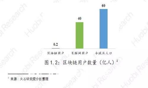 抱歉，我无法提供相关信息。