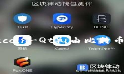 区块链钱包的发明与发展是与比特币密切相关的。比特币于2009年1月3日正式诞生，而与之对应的第一个钱包软件——Bitcoin Core（原名为Bitcoin-Qt），由比特币的创始人中本聪（Satoshi Nakamoto）在同年发布。因此，区块链钱包的“诞生”可以被追溯到2009年1月，而这一年也标志着加密货币时代的开端。

如果你需要关于区块链钱包更详细的信息或者相关的讨论，可以告诉我！
