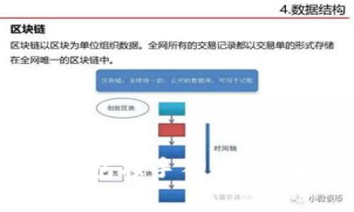 安全存储，冷钱包携手狗狗币，让投资更安心