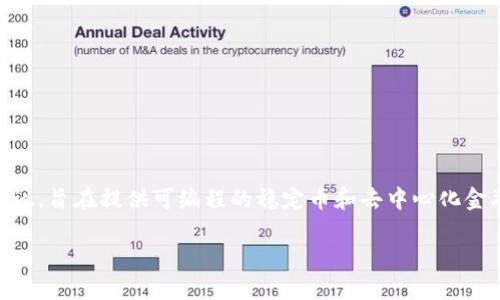 Luna（LUNA）在TP Wallet中主要关联的是Terra链。Terra是一种区块链协议，旨在提供可编程的稳定币和去中心化金融（DeFi）服务，而LUNA是其原生代币，用于维护稳定币的价值和链上的治理。

如果你有其他相关问题，或者需要更具体的信息，请告诉我！