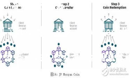 关闭 TPWallet 的兑换权限通常涉及到钱包设置或应用权限的调整。以下是一般步骤，具体步骤可能会因应用版本或操作系统的不同而略有差异：

### 步骤 1：打开 TPWallet 应用
首先，确保你已经打开了 TPWallet 应用。

### 步骤 2：进入设置
在应用主界面，寻找并点击“设置”或“个人中心”选项，通常在右上角或左侧菜单中。

### 步骤 3：查找兑换选项
在设置菜单中，查找与“兑换”或“权限管理”相关的选项。这个选项可能会在“安全”或“隐私”设置中。

### 步骤 4：关闭兑换权限
找到兑换权限设置后，你应该能够看到一个开关或选项来关闭兑换权限。将其切换到关闭状态。

### 步骤 5：确认更改
系统可能会提示你确认更改，仔细阅读相关信息后，选择确认以完成操作。

### 步骤 6：退出应用
最后，完成设置后，关闭设置窗口并返回应用主界面，确保所有更改已保存。

如果你在 TPWallet 中找不到相关选项，或者操作中遇到了困难，建议查看 TPWallet 的官方帮助文档或联系客服寻求进一步的帮助。

请注意，具体操作步骤和界面可能因为版本不同而有所变化，务必根据你当前的应用版本进行操作。如果你需要进一步的信息或帮助，请随时告知！