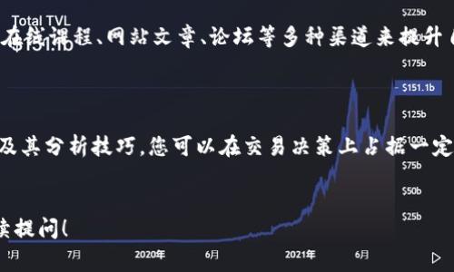 在 TP Wallet 中查看币的 K 线图实际上是一个非常简单的过程，下面为您详细介绍如何操作，并分析 K 线图的基本知识和如何利用它进行更好的交易决策。

一、什么是 K 线图

K 线图，亦称蜡烛图（Candle Stick Chart），是一种用来描述价格变动的一种图表形式，广泛应用于金融市场，比如股票、外汇和加密货币市场。K 线图通过一根根“蜡烛”展示每个时间段的开盘价、收盘价、最高价和最低价，从而为分析市场趋势提供视觉化的信息。

每根K线包含以下几个信息：
ul
    listrong开盘价/strong: 该时间段开始时的价格。/li
    listrong收盘价/strong: 该时间段结束时的价格。/li
    listrong最高价/strong: 该时间段内达到的最高价格。/li
    listrong最低价/strong: 该时间段内达到的最低价格。/li
/ul

二、如何在 TP Wallet 中查看 K 线图

TP Wallet 是一个众多用户使用的加密货币钱包，其用户界面，下面是查看 K 线图的步骤：

ol
    listrong打开 TP Wallet 应用/strong: 确保您已下载安装并注册了 TP Wallet。/li
    listrong选择您关注的币种/strong: 在主界面上，浏览您持有的或想要投资的币种，并点击进入该币种页面。/li
    listrong查找市场选项/strong: 在币种页面，通常会有一个“市场”或“交易”标签，点击进入。/li
    listrong选择 K 线图/strong: 在市场交易页面上，您往往会看到“图表”、“K 线”或“技术分析”的选项，点击它，即可进入 K 线图界面。/li
    listrong调整时间周期/strong: 在 K 线图界面，您可以调节时间周期（如 1分钟、5分钟、1小时、1天等），以便更好地观察价格走势。/li
/ol

三、如何分析 K 线图

在进入 K 线图后，您可以使用多种技术分析工具，帮助您更好地理解市场动态：

ul
    listrong识别趋势/strong: 从 K 线的排列和颜色（红色表示下跌，绿色表示上涨）中，您可以判断当前市场的趋势。持续的高点和低点通常显示出该资产的走向。/li
    listrong支撑与阻力位/strong: 通过历史价格数据，您可以识别出价格在某些水平上反复出现的模式，这些区域可作为支撑位（价格不易跌破）或阻力位（价格不易突破）的重要参考。/li
    listrong技术指标/strong: 您还可以利用诸如移动平均线（MA）、相对强弱指数（RSI）以及布林带等技术指标，帮助您进一步分析价格行为。/li
/ul

四、实例解析：如何使用 K 线图进行交易决策

让我们用一个实际的例子来更好地理解如何使用 K 线图进行交易决策：

假设您关注了一种名为“X币”的加密货币。您在 TP Wallet 中查看了其 K 线图，发现近一周内该币种表现出持续的上涨趋势，K 线图上显示出一系列上升的绿色 K 线。

在观察到某个特定的价格区间后，您还发现价格时常在某一水平上回调，形成了明显的支撑位。在 K 线的右侧，您看到一个单独的红色 K 线，且长影线表明有很大的卖压，随后又回归了一根绿色 K 线。

在此情形下，您可以考虑将部分资金投入该币种，因为它展示出良好的支撑力量，同时还具备了一定的上升潜力。当然，市场仍存在不确定因素，您可以设定一个合理的止损位，来降低风险。

五、持续学习和实践

K 线图虽然功能强大，但它并非万能，因此建议您不断实践与学习，结合其他指标与分析工具。同时，可以通过在线课程、网站文章、论坛等多种渠道来提升自己的交易技能。

结语

在 TP Wallet 中查看 K 线图是一种快速、有效的方式来把握加密货币市场动态。通过理解 K 线图的构成及其分析技巧，您可以在交易决策上占据一定的优势。希望您能在市场中做出明智的选择，取得理想的投资回报。

---
以上是对 TP Wallet 中 K 线图的详细解析及使用指南，希望对你有所帮助。如果您还有其他疑问，欢迎继续提问！
