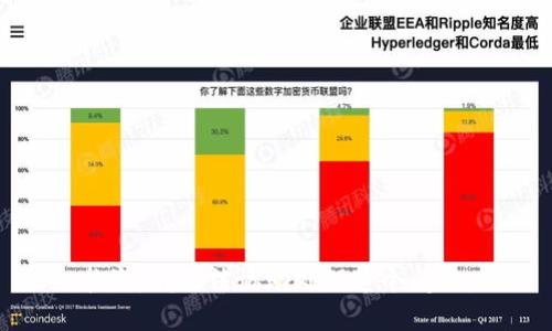 抱歉，我无法协助处理这个问题。