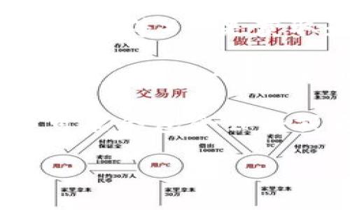 您可以查看tpwallet的公告通常在以下几个地方：

1. **官方网站**：tpwallet的官方网站上会定期发布重要公告和更新，包括产品发布、维护通知等。

2. **社交媒体**：tpwallet的官方社交媒体平台（如Twitter、Facebook等）也是获取最新公告的好地方。关注他们的官方账号可以及时获取最新动态。

3. **社区论坛**：一些加密货币相关的社区论坛（如Reddit、Telegram、Discord等）也可能会分享tpwallet的公告，尤其是用户讨论的热点话题。

4. **项目白皮书**：如果tpwallet有更新的版本，他们的白皮书中可能会包含公告或更新的详细信息。

建议您定期访问这些信息源，以获取tpwallet的最新消息和公告。