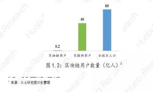 解锁财富之门：币安数字资产钱包榜单揭晓，快来看看！