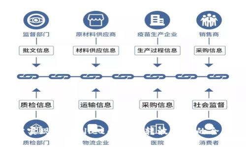 轻松实现TPWallet币安链转波场链的全攻略