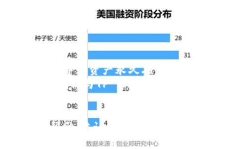 要将抹茶（Matcha）的币转入TP Wallet，您可以按照以下步骤操作：

### 步骤一：获取抹茶币的钱包地址

1. **打开TP Wallet**：首先，确保您已经下载并安装了TP Wallet，并使用它登录您的账户。
2. **查找您的钱包地址**：在TP Wallet中，找到您要接收抹茶币的对应币种。在钱包的主界面上，点击该币种，您将看到该币种的接收地址。您可能需要选择“接收”或“存款”选项来显示您的钱包地址。

### 步骤二：在抹茶平台进行转账

1. **登录抹茶账户**：访问抹茶交易平台，使用您的账户信息登录。
2. **转账界面**：找到“钱包”或“资产”部分，并选择您要转出的抹茶币。
3. **选择提币（withdraw）**：在资产界面中，找到提币功能，通常会有一个“提币”或“发送”的选项。
4. **输入钱包地址**：将您在TP Wallet中获取的接收地址粘贴到抹茶的提币地址栏中。
5. **输入提币数量**：输入您想要提取的抹茶币数量，注意检查网络手续费。
6. **确认转账**：仔细核对钱包地址和数量，确认无误后，提交提币请求。

### 步骤三：确认转账状态

1. **查看交易记录**：在抹茶平台上，您可以查看您的交易记录，确认转账是否已提交。
2. **检查TP Wallet**：同时打开TP Wallet，查看该币种的余额，确认是否到账。
3. **耐心等待**：如果未立即到账，耐心等待，交易可能需要一些时间来处理。

### 注意事项

- **确认地址**：确保您在抹茶提币时输入的是正确的TP Wallet地址，错误的地址可能导致资产永久丢失。
- **网络选择**：在某些情况下，您需要选择相应的区块链网络（如Ethereum、BSC等），确保与TP Wallet相匹配。
- **手续费**：了解有关的交易手续费，不同币种和网络的费用可能会有所不同。

通过以上步骤，您应该能够顺利地将抹茶币转入TP Wallet。如有其他问题或需要更多帮助，建议咨询抹茶或TP Wallet的客户支持。