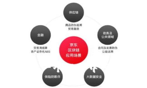在TPWallet中用TRX购买新币的过程相对简单，以下是详细的步骤和注意事项。

步骤一：打开TPWallet并登录
首先，确保你已经安装了TPWallet应用并完成了注册。打开应用后，输入你的账户信息进行登录。如果你是第一次使用TPWallet，建议先设置安全措施，如指纹识别或密码保护，以确保你的资产安全。

步骤二：查看账户余额
在主界面上，你将看到你的资产总览。点击“资产”选项，检查你的TRX余额。确保你的余额足够支付你想要购买的新币以及相关的交易手续费。

步骤三：寻找新币
在TPWallet中，你可以通过搜索功能找到你想要购买的新币。如果你知道代币的合约地址，直接输入地址也可以精确找到目标代币。如果你不确定，可以通过代币的官方渠道或社区获取相关信息，确保你购买的币种是真实的。

步骤四：进行交易
找到目标代币后，点击进入该代币的详情页面。通常会有一个“交易”或“购买”按钮。点击这个按钮后，选择用TRX作为支付方式。系统会提示你输入购买数量。在此过程中，请注意查看当前的汇率和预计的交易费用。

步骤五：确认交易细节
在输入完购买数量后，TPWallet会显示交易的详细信息，包括购买的总金额、交易手续费等。在进行最终确认前，再次核对所有信息，确保没有错误。点击“确认”后，系统会提示你进行签名以完成交易。

步骤六：等待交易完成
确认交易后，耐心等待交易的处理。区块链交易通常需要几分钟，具体时间取决于当前网络的拥堵情况。你可以在TPWallet中的“交易记录”查看交易状态。

步骤七：查看已购买的新币
交易完成后，返回资产界面，查找你刚刚购买的新币。若没有即时显示，可能需要手动刷新页面或在资产列表中查找该代币。确认该代币的余额已经增加后，你的购买就完成了。

注意事项
1. **安全性**：在TPWallet中进行交易时，请务必保持设备的安全，避免在公共Wi-Fi环境下登录。
2. **交易费用**：不同行业的交易费用可能有所不同，确保提前了解可能涉及的费用。
3. **市场风险**：加密货币市场波动较大，投资前请做好充分的市场调研，谨慎决策。
4. **验证信息**：确保你购买的币种是合法且安全的，尽量避免通过不明渠道进行交易，保护好个人资产。

总结
通过TPWallet使用TRX购买新币的整个过程相对简单易行。但在这个过程中，安全性和信息的验证至关重要。只要遵循上述步骤，并在每一个环节中保持谨慎，你就能成功完成交易，享受加密货币带来的无限可能性。希望通过本指南，能帮助到每一位想要在TPWallet中投资新币的用户！