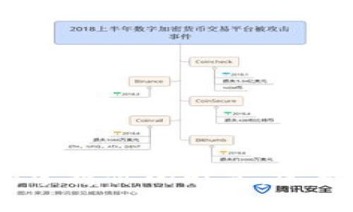 数字钱包：掌握你的财富，选择你的归属