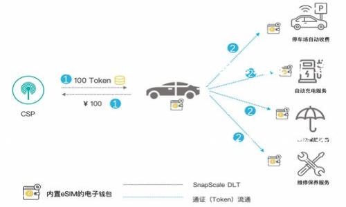 加密钱包的创建时间通常在钱包软件或区块链上并不会直接显示。具体情况取决于你使用的是哪种钱包（如硬件钱包、软件钱包、在线钱包等）以及它的功能设计。以下是一些可以帮助你理解和查找加密钱包创建时间的方法：

### 1. 钱包软件的设置或信息页面

许多软件钱包会在其设置或账户信息中提供账户创建日期的信息。你可以尝试通过打开钱包软件，进入“设置”、“账户”或“关于”页面查看相关信息。如果这个信息没有直接显示，可能需要查看帮助文档或支持页面以获取更多信息。

### 2. 区块链浏览器的使用

大部分加密货币交易都会在相应的区块链上记录。你可以通过区块链浏览器查找相关地址的交易历史，从中推算出钱包的创建时间。例如：

- 对于比特币，可以使用像 Blockchain.info, BlockExplorer 等网站，如输入你的钱包地址，可以看到第一笔交易的时间。
- 对于以太坊，可以使用 Etherscan.io，输入地址后查看首次发送或接收交易的时间。

### 3. 查看首次交易时间

如果你的钱包地址在某个时刻进行了首次交易，那么你可以以这个时间作为创建时间的参考点。大多数钱包在创建时不会立即有资金，只会在你第一次给该地址发送或接收交易时才真正“激活”。在区块链浏览器中，找到该地址的所有交易记录，查找第一笔交易的信息。

### 4. 硬件钱包的设置

对于使用硬件钱包（如Ledger或Trezor）的用户，创建时间通常不容易被查到。不过在于这些钱包的管理界面中，可能会提供一些日志信息，帮助你了解首次连接或首次生成地址的时间。

### 5. 钱包恢复助记词

如果你在创建钱包时记录下了助记词或恢复短语，或者将其保存在某个地方，这个记录的日期也可以间接地提供一个创建时间的线索。在未来，它也可以帮助你恢复钱包。

### 6. 为什么需要知道创建时间

知道加密钱包的创建时间可能对你管理资产、进行法律合规审查或税务申报等方面有帮助。比如在某些国家，资产持有时间可能影响到税率或法规适用。这种情况下，清楚资产的创建时间显得尤为重要。

### 结论

虽然直接查看钱包的创建时间并不总是容易，但通过区块链交易记录、钱包原始设置以及其他一些工具，你可以大致推测出创建时间。在使用和管理加密资产时，保持对这些信息的准确记载十分重要，尤其是在对整个资产管理和税务合规性考虑时。

希望这些信息能帮助你了解如何查找加密钱包的创建时间。如需进一步深入探讨或具体案例分析，请继续提问！