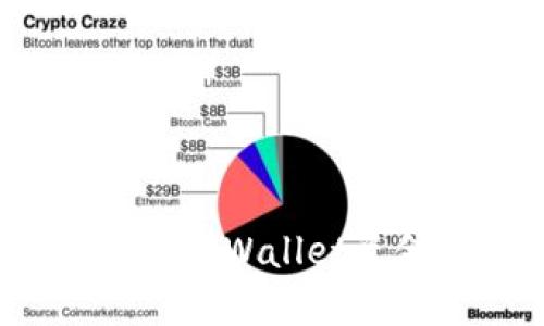 如何安全高效地从TPWallet资金池中移除资产？