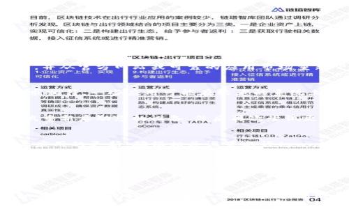 为了帮助您解决“tpwallet更新安装不了”的问题，请按照以下步骤进行排查和解决：

### 1. 检查网络连接
首先，确保您的设备连接到稳定的网络。无论是Wi-Fi还是移动数据，网络不畅可能会导致下载或安装过程中断。

### 2. 确认存储空间
检查您的设备存储空间是否充足。尤其是在手机上，存储空间不足会影响应用的更新和安装。您可以通过设置中的“存储”选项来查看可用空间。

### 3. 清除缓存
如果您之前使用过twallet，清理应用缓存可能会有所帮助。可以按照以下步骤操作：
- 前往设备设置
- 找到“应用管理”或“应用”
- 查找并选择tpwallet
- 点击“存储”
- 选择“清除缓存”

### 4. 重新下载应用
如果通过应用商店无法更新，可以尝试删除现有应用，并从官方网站或可靠的应用市场重新下载最新版本。

### 5. 检查操作系统版本
确保您的设备运行的操作系统版本与tpwallet的要求相符。一些应用可能在较老的系统上无法正常运行。

### 6. 设备重启
有时，简单的重启可以解决许多临时的技术问题。尝试重新启动您的设备，然后再次尝试更新应用。

### 7. 检查安全设置
在某些情况下，设备的安全设置或防火墙可能会阻止应用的更新。确保相关设置允许tpwallet进行网络访问。

### 8. 与支持团队联系
如果以上方法均不奏效，建议您访问tpwallet的官方网站，查看常见问题解答或联系技术支持团队，以获取更详细的帮助。

### 总结
希望上述步骤能帮助您顺利更新或安装tpwallet。如有任何疑问或需要进一步的支持，随时向技术社区或支持团队询问。