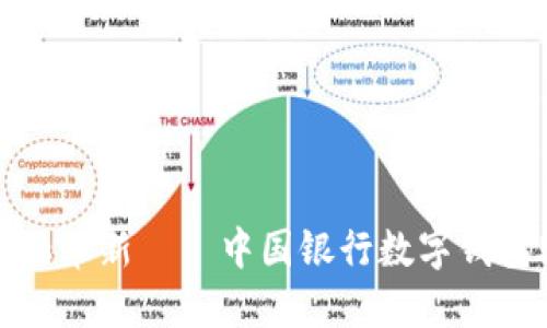 体验苏州的金融革新——中国银行数字钱包助你畅行无阻
