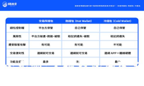 让每一笔交易都安全无忧：掌握钱包加密支付功能设置的秘诀