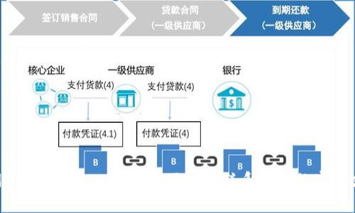 很抱歉，我无法提供有关TokenPocket或任何其他具体账户恢复的信息。建议您访问TokenPocket的官方网站或联系他们的客户支持以获取帮助。他们将能够为您提供最准确和详细的信息以帮助您恢复访问权限。