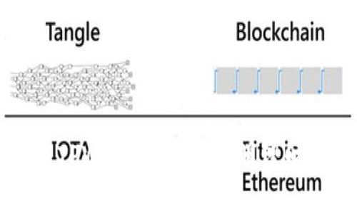 轻松设置TPWallet滑点，精明理财从此开启