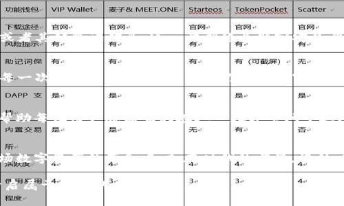 如何在TP Wallet中添加应用程序：一步一步的操作指南  
关键词：TP Wallet, 添加应用, 数字资产管理  

引言：数字资产的安全守护者
在这个数字化快速发展的时代，数字资产的管理变得越来越重要。TP Wallet作为一款流行的数字钱包，提供了安全、方便的数字资产管理服务。无论你是加密货币交易的资深玩家，还是刚刚踏入这个领域的初学者，了解如何在TP Wallet中添加应用程序，将帮助你高效地管理你的数字资产，增强使用体验。

第一步：下载并安装TP Wallet
在进行任何操作之前，首先需要确保你已经在手机或者电脑上成功下载并安装了TP Wallet。你可以通过访问官方网站或者应用商店找到该应用程序。安装过程简便，只需根据提示完成相应的步骤。然而，切记一定要下载官方版本，以确保你的资产安全。

第二步：注册或登录账户
安装完成后，打开TP Wallet，你将看到一个清晨雾气缭绕的界面，仿佛置身于数字资产的神秘森林中。如果你已经有账户，直接输入你的登录信息即可。如果是新用户，选择“注册”并填写必要的信息，如邮箱、密码等。确保所用的密码复杂且独特，以提高账户的安全性。

第三步：了解TP Wallet的界面
成功登录后，TP Wallet的主界面就像一片广袤的田野，展现出多样的功能和应用选项。你将看到多个模块，包括资产管理、交易记录、以及应用程序管理等。熟悉每个功能的布局，将为后面的操作打下良好的基础。

第四步：添加应用程序的操作步骤
在主界面中寻找“应用程序”选项。点击进入后，你将看到一个总汇，列出了TP Wallet支持的一系列应用。这个过程就像是在市集上挑选商品，你可以根据自己的需求，选择想要添加的应用程序。
ol
    listrong搜索应用：/strong在应用程序列表的搜索框中，输入你想要添加的应用程序名称。例如，如果你想添加一个交易平台，直接输入其名字。/li
    listrong选择应用并查看详情：/strong点击你所搜索到的应用，会进入应用的详细页面。在这一页上，你可以查看应用的功能、用户评价等信息，帮助你确认这是否是你所需要的。/li
    listrong点击添加：/strong如果确认要添加该应用，点击“添加”按钮，系统会自动将其引入到你的TP Wallet中，这一过程如同探险中收获神秘宝藏。/li
/ol

第五步：配置应用程序设置
成功添加后，不要立刻离开，且慢，这时候需要进行一些必要的配置。点击新添加的应用程序，进入设置界面。在这里，你可能需要输入API密钥或者其他验证信息。这一步就像为新家安装门钥匙，确保你的数字资产能够受到良好的保护。

第六步：体验应用程序
完成了所有的设置后，恭喜你，你已经成功添加了一个新应用程序。现在可以开始探索它的功能，进行交易、查看市场走势或是管理你的资产。每一次的交易和决策，都是对你数字财富的耕耘，期待你在这片虚拟田野中获得丰厚的回报。

总结：充实你的数字钱包
在TP Wallet中添加应用程序的过程，不仅仅是一次简单的操作，更是提升你数字资产管理能力的重要一步。通过这个小小的指南，希望能够帮助每位用户都能顺利在这一数字空间中遨游，感受金融科技带来的变革与机遇。只要熟悉各种功能与应用，合理配置自己的数字资产，就能在这片智能的海洋中实现财富的积累与增长。

未来展望：数字资产的无限可能
随着加密货币市场的变化和技术的发展，未来TP Wallet可能还会支持更多的应用程序，提供更多的功能。不断更新和学习，能够帮助你在这场数字资产的革命中，走在时代的前沿。记住，管理好你的每一笔资产，让数字钱包成为你通往财富自由的船只。
  
无论你是资深玩家，还是新手小白，TP Wallet都能为你的数字资产之路提供助力。期待你在未来的日子里，能够添加更多实用的应用程序，开启属于自己的财富传奇。