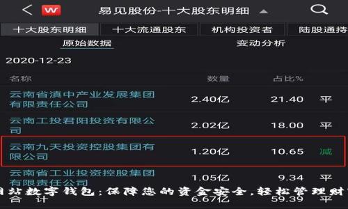 网站数字钱包：保障您的资金安全，轻松管理财富