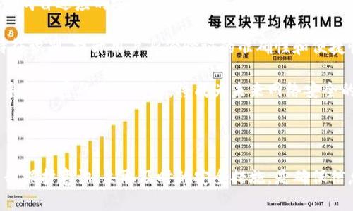 在当今数字化高速发展的时代，电子钱包和手机都成为人们生活中不可或缺的工具。随着科技的进步和信息安全意识的提高，用户对于数字资产和个人信息的保护也愈发关注。那么，电子钱包和手机是否能够有效地进行加密呢？这是一个引人深思的问题。本文将从多个角度探讨电子钱包和手机的加密特性、安全性，以及如何提升它们的保护能力。

一、电子钱包的加密特性

电子钱包，顾名思义，是一种以数字形式存储并管理货币的工具。无论是用于在线购物、转账还是储存数字资产，电子钱包都扮演着重要的角色。然而，随着网络安全事件频发，电子钱包的安全性也备受关注。大多数主流电子钱包采用了多种加密技术来保护用户的资金和信息。

首先，电子钱包通常使用strong端到端加密/strong技术，将用户的数据从发送到接收的整个过程中进行严格加密。这样，即使黑客在传输过程中截获数据，也无法读取其中的具体内容。

其次，电子钱包还可能采用strong公钥基础设施（PKI）/strong进行身份验证。只有持有相应私钥的用户才能访问自己的钱包，确保只有授权用户能够进行交易。此外，常见的钱包应用还会利用strong生物识别技术/strong，如指纹识别或面部识别，进一步增强安全性。

二、手机的加密功能

手机不仅是通讯工具，更是现代人生活的数字化中心。每一部智能手机都在不断收集和存储用户的数据，包括通讯录、照片、位置、银行信息等，这些数据一旦被黑客获取，将造成不可估量的损失。因此，手机的加密功能也变得极为重要。

现代智能手机普遍支持strong全盘加密/strong功能。全盘加密技术会将手机存储的所有数据加密，以便未授权用户无法访问。在手机启动时，用户必须输入密码或使用生物识别技术解锁，从而才能访问设备内容。

此外，手机操作系统（如iOS和Android）通常提供了不同层级的安全措施。比如，Android系统会在应用间沙箱中运行，限制应用间的数据访问，同时还可通过strong应用加密/strong来保护特定的应用数据，确保仅限用户使用。

三、保护电子钱包和手机的最佳实践

无论电子钱包还是手机，要确保它们的加密功能有效执行，用户都需采取一些最佳实践来增强自身的安全防护。

首先，用户应当定期更新应用和操作系统，以确保所使用的软件具备最新的安全补丁。技术的不断进步意味着旧版本的软件可能存在未修补的漏洞，黑客可以利用这些漏洞进行攻击。

其次，启用strong两步验证/strong或strong双重认证/strong功能。这一功能实质上为账户增加了额外的一道门槛，即使密码被盗，黑客仍需通过第二步骤才能访问账户。

另外，用户还应避免在公共网络上进行资金交易，尽量使用私人和可靠的Wi-Fi网络。如果必须在公共场合下使用网络，建议使用VPN（虚拟私人网络）来增加安全性。

四、未来的趋势：更高的安全标准

随着科技的迅速发展，未来的电子钱包和手机将会更加智能化和安全化。我们可以预见，下一代的加密技术将结合人工智能*,*大数据分析等新兴技术，形成自适应的安全保护。

例如，通过机器学习和模式识别，系统可以及时发现异常活动，提前阻止潜在的网络攻击。同时，生物识别技术将不断进化，可能出现更高级的认知生物特征识别，提升用户身份验证的准确性和便捷性。

然而，再先进的技术也不能替代用户的安全意识。对加密和隐私保护知识的深入了解，才是保障个人信息和资产安全的根本途径。因此，教育电子钱包和手机加密的基础知识，将成为未来网络安全的重要组成部分。

结语

综上所述，电子钱包和手机都具备一定的加密能力，能够有效保护用户的个人信息和资产安全。然而，这并不意味着用户可以完全依赖这些技术。增强自我保护意识，采取及时的安全措施，是确保信息安全的关键。通过持续学习和实践，我们可以在这个数字化的时代，更加自信地使用技术，享受生活的便捷。