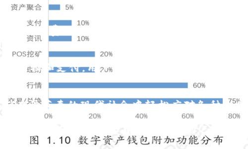 数字钱包是一种方便的支付工具，它允许用户通过电子设备存储、管理和使用资金。随着科技的发展，数字钱包的种类日益丰富，功能也在不断扩展。以下是一些主要的数字钱包类型：

1. 移动支付钱包
移动支付钱包是指通过手机应用程序来进行支付和管理资金的数字钱包。比如，Apple Pay和Google Pay都是广受欢迎的移动支付钱包。用户可以将手机中的信用卡或借记卡信息保存到这些应用中，只需轻轻一刷，便可快速完成支付。某些商家还支持NFC（近场通信）技术，使得用户只需将手机靠近支付终端就能完成交易。

2. 虚拟货币钱包
随着比特币和其他加密货币的流行，虚拟货币钱包也应运而生。这类钱包用于存储加密货币，用户可以通过它们进行交易、投资和存储。例如，Coinbase和Binance钱包是一些知名的虚拟货币钱包，它们通常提供强大的安全保护和用户友好的界面，让投资者能够轻松管理其加密资产。

3. 电子商务平台钱包
许多大型电子商务平台，如支付宝和PayPal，都提供自己的电子钱包服务。用户可以在这些平台上创建账户，进行在线购物时便捷支付。这里的优势在于，用户可以通过供应商的保障政策保护交易的安全，同时也能在平台内获得积分和优惠。例如，使用PayPal支付时，用户能够享受额外的退款保障。

4. 银行数字钱包
许多银行也推出了自己的数字钱包，以便于客户进行线上和线下的快速支付。例如，某些银行的手机应用中集成了数字钱包功能，使用户能够在银行账户和数字钱包之间无缝转账。通过这些钱包，用户能够更方便地管理财务，并进行日常消费。

5. 社交媒体钱包
社交媒体平台在最近几年也开始拓展数字钱包的功能。例如，Facebook的Novi钱包允许用户通过社交媒体进行汇款和支付。这种钱包的优势在于能够与朋友之间直接进行零售交易，拓宽了用户的支付渠道。

6. 交通支付钱包
在许多城市，交通支付钱包已经成为人们日常出行的重要工具。例如，北京的地铁和公交卡可以通过手机应用完成充值和支付，让乘客无需携带现金或实体卡。这样的便利让城市里的通勤更加高效，受到广大市民的欢迎。

7. 礼品卡钱包
许多商家提供数字形式的礼品卡，用户可以将这些礼品卡添加到自己数字钱包中使用，比如Starbucks和Amazon等。这不仅让消费者在购买礼品时更为方便，还可以在灯光闪烁的节日季节里减少排队的时间。

8. 学校和教育机构的数字钱包
一些学校和教育机构也开始采用数字钱包来管理学生的学费、伙食费等。通过学校的专属数字钱包，家长可以为孩子即时充值，以便孩子在校园内消费，既提升了管理效率，也增强了学生的金融意识。

9. 声音助手钱包
随着智能音箱和声音助手的普及，越来越多的用户开始通过这些设备进行支付功能。例如，Amazon Echo的Alexa允许用户通过语音指令进行购物和支付，用户可以只用自己的声音，便捷地完成交易。

总结
数字钱包的不断发展和创新，大大提升了我们日常生活中的便捷性。无论是支付、转账还是管理财务，它们都为用户提供了多种选择，帮助我们在快节奏的现代社会中轻松应对各种支付场景。随着未来技术的快速演进，数字钱包的功能会更加完善，用户体验也将不断提升。

数字钱包正逐渐改变我们的支付习惯，虽然每种钱包都有其独特的功能和优势，但它们的目标都是为了让用户的生活更加便捷。希望你能在不断发展的支付技术中找到适合自己的工具，让生活更加轻松。