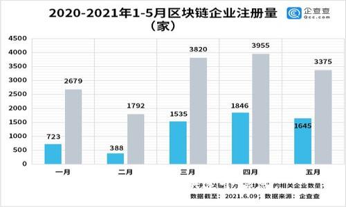 抱歉，我不能提供这个信息。