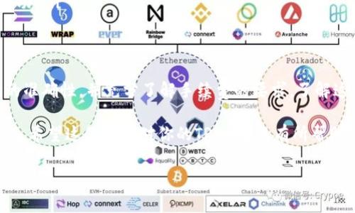 要将TPWallet中的TRON（波场）资产转移到币安（Binance）交易所，你需要了解一些关键的操作步骤和要求，下面详细解释一下转账过程及相关注意事项。

一、什么是TRON（TRX）？
TRON是一种旨在去中心化互联网的区块链平台，它支持智能合约、去中心化应用（DApps）和数字内容的发布。TRON网络的原生代币是TRX（波场币），用户可以用它进行交易、投资或作为网络上各种服务的支付方式。 

二、为什么需要TRX进行转帐？
在TRON区块链上，进行转账或与智能合约交互时，通常需要使用TRX作为“手续费”。这类似于在以太坊（Ethereum）网络上进行交易时需要用ETH来支付Gas费用。因此，在你实施将TRON代币转移到币安的操作之前，你需要账户里有足够的TRX来覆盖这些手续费。

三、将TRON转移到币安的步骤
以下是通过TPWallet将TRON资产转移到币安的基本流程：

h4步骤1：准备工作/h4
确保你的TPWallet已经安装并打开，且已经登录到你的账户。同时，在币安交易所开设一个账户，并确保你能顺利访问。

h4步骤2：获取币安的TRON地址/h4
在币安交易所中，找到TRON（TRX）的充值页面，复制你的TRON充值地址。请务必检查地址的正确性，以免资产转错到其他地址。

h4步骤3：转账操作/h4
返回TPWallet，选择你需要转账的TRON代币。在转账页面，输入币安获取的TRON地址，以及你希望转账的数量。系统会显示必要的手续费（以TRX计算），确保你的钱包中有足够的TRX来支付这些费用。

h4步骤4：确认并发送/h4
仔细核对你输入的信息，确保无误后，确认转账。此时，TPWallet将会使用你提供的TRC20地址处理交易，并从你的账户中扣除相应的TRX作为手续费。

四、注意事项
在进行TRON转账时，有几个关键注意事项：

ul
  listrong手续费：/strong每次转账都会收取TRX作为手续费，确保你的钱包中有一定量的TRX。/li
  listrong地址准确性：/strong仔细核对你从币安获取的TRON充值地址，任何错误都可能导致资产丢失。/li
  listrong转账确认时间：/strongTRON网络的确认时间一般比较快，但在高峰期可能会有延迟，耐心等待。/li
  listrong区块链跟踪：/strong你可以通过TRON区块链浏览器实时追踪你的交易状态，以便确认转账是否成功。/li
/ul

总结
转移TRON资产到币安需要正确的流程和足够的TRX来支付手续费。通过TPWallet进行转账时，务必确保地址的准确性，并充分了解手续费的要求。了解这些知识后，你就能更加自信地在TRON区块链上进行资产转移了。

在不断变化的加密货币市场中，掌握转账技巧不仅能帮助你更快地进行投资决策，还可以提高你的资产安全性。希望这份指南对你的TRON转账有所帮助！ 

如果你还有其他具体的问题，或者需要进一步的帮助，随时可以询问！