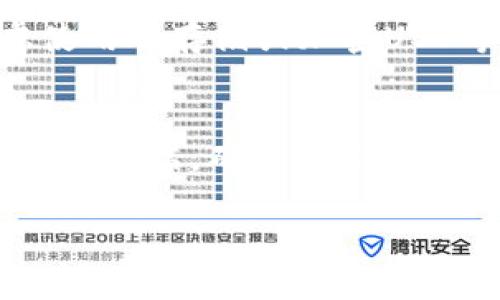 如果你在卸载 TPWallet 之后发现数据丢失了，有几个步骤可以尝试找回你的数据。以下是一些可能的解决方案：

1. 检查备份
首先，查看是否在过去有过钱包的备份。许多钱包应用都会提供导出助记词或备份私钥的选项。如果你之前有进行备份，可以通过这些备份找回你的数据。

2. 重新安装 TPWallet
有时候，简单的重新安装应用程序可以恢复某些设置或数据。尝试重新安装 TPWallet，查看是否可以恢复至之前的状态。确保在重新安装之前，你已经保存好任何重要的信息，以防数据被覆盖。

3. 使用助记词或私钥
如果你在卸载之前有导出助记词或者私钥，可以通过重新安装 TPWallet，选择“导入钱包”功能，输入助记词或私钥来恢复你的钱包和资产。这是恢复钱包的最直接和有效的方法。

4. 联系客服支持
如果上述方法都无效，可以尝试联系 TPWallet 的官方客服支持。他们可能会提供一些额外的指导或解决方案，帮助你找回丢失的数据。

5. 数据恢复软件
如果你是在手机上卸载的应用程序，而你的手机没有完整的备份功能，可以考虑使用一些专业的数据恢复软件。这些软件可以扫描你的设备，尝试恢复已经删除的数据。请注意，这种方法并不一定总有效，并且可能需要一定的技术知识。

6. 防止未来数据丢失的措施
在找回数据后，建议为未来的数据安全制定一些防范措施。定期备份你的钱包，保存助记词和私钥，并考虑使用云存储或加密USB等安全的存储方式来保护你的数据和资产。

7. 了解应用内的数据存储机制
了解 TPWallet 的数据存储机制也很重要。一些钱包可能会将数据存储在手机本地，而另一些则可能存储在云端。确保你了解该应用的工作原理，可以帮助你更好地管理和保护你的数字资产。

通过以上方法，希望你能够找回在卸载 TPWallet 之后丢失的数据！