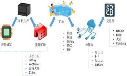 数字钱包中奖却没余额？破解中奖困境的3个秘密诀窍！