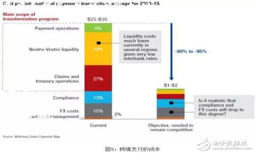 是的，华为钱包（Huawei Wallet）是一款数字钱包应用。它基于智能手机技术，用户可以通过该应用便捷地管理各种数字资产和服务，包括电子支付、手机票、会员卡、护照、购物卡等。华为钱包依托于华为的生态系统，为用户提供安全便利的支付和身份识别功能，便于日常生活的各个方面。

一些主要的特点包括：

1. **安全性**: 华为钱包采用多层次的安全防护机制，如指纹识别、面部识别等生物识别技术，确保用户的财务信息安全。

2. **便捷性**: 用户可以通过华为钱包快速完成线下和在线支付，减少了携带现金和实体卡片的麻烦。

3. **多功能性**: 除了支付功能外，华为钱包还支持存储机票、火车票、电影票等数字身份证明文件，以便于用户随时随地使用。

4. **生态整合**: 随着华为生态系统的发展，华为钱包与其他华为服务和应用进行了更深的整合，为用户提供更流畅的使用体验。

综上所述，华为钱包的确是一个现代化的数字钱包，旨在通过科技提高人们的生活便利性和安全性。