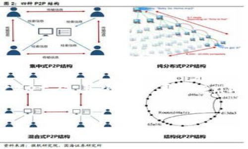 在讨论如何通过TokenPocket获取矿金之前，我们首先了解一下TokenPocket及其功能。TokenPocket是一款多链钱包，用户可以通过它进行多种数字资产的管理与交易。

### 揭秘TokenPocket矿金获取攻略，轻松赚取你的数字资产