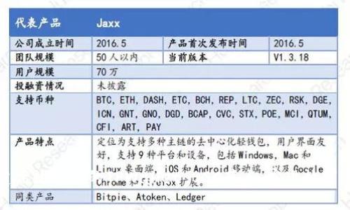 如何搭建高效稳定的TPWallet BSC节点，实现数字资产管理