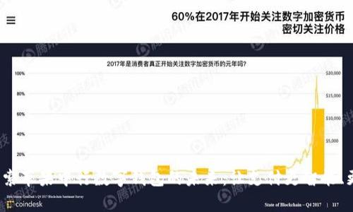 rys探索苹果中行数字钱包的未来：让支付更智能、更便捷