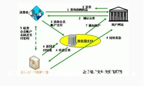 超越传统，开启可视数字钱包卡片的未来