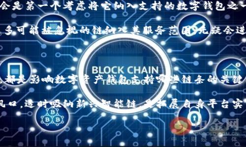 寻找 ZSC 智能链的真相：为何 TPWallet 中缺失？

随着区块链技术的迅猛发展，各种加密货币与智能合约平台如雨后春笋般涌现。在众多数字资产钱包中，TPWallet 因其便捷的操作和安全性受到广泛欢迎。然而，有用户在使用 TPWallet 时发现 ZSC（ZhongChuan）智能链并未在其支持的链条列表中，这引发了不少疑惑与讨论。今天，我们就来深入探讨这一现象背后的原因，以及 ZSC 智能链的重要性。

智能链的多样性与选择

在讨论 ZSC 智能链的缺失之前，我们先来了解一下什么是智能链。智能链，简单来说，是建立在区块链平台之上的一套应用程序，可以自动执行合约条款，无需第三方介入。随着以太坊、波卡、EOS 等平台的兴起，越来越多的项目开始在这些智能链上构建其生态系统。

然而，TPWallet 作为一个综合性的数字钱包，面临着如何选择支持哪些智能链的问题。每个链都有其独特的技术特点、社区支持以及市场需求，而钱包开发团队必须在这些因素间找到平衡。至于 ZSC 智能链，因为它的生态相对较小，用户基数不如其他链大，因此，TPWallet 的团队可能出于用户需求和维护成本的考虑，暂时未将它纳入支持范围。

ZSC 智能链的潜力与价值

尽管 ZSC 智能链在 TPWallet 中缺失，但它并不意味着这一平台没有价值。ZSC 智能链的核心竞争力在于其独特的技术架构和应用场景。它致力于在物联网（IoT）、人工智能（AI）等快速发展的领域提供可靠的区块链解决方案，为开发者提供更简便的智能合约编写工具和高效的交易处理速度。

例如，ZSC 智能链可以被用于智能设备之间的数据交互，保障数据传输的安全性和隐私性。在未来的智能城市布局中，它的价值更是不言而喻。采用 ZSC 智能链的物联网设备可以通过去中心化的网络进行更加高效且省钱的操作，从而降低整个系统的能耗和维护费用。

用户需求的多样性影响智能链选择

用户的需求常常是推动技术发展的重要动力。在 TPWallet 的开发和升级中，用户对不同智能链的使用需求将直接成为优先考虑的一个因素。例如，许多加密货币投资者非常关注以太坊生态系统，因为该平台上有大量的 DeFi（去中心化金融）项目和 NFT（非同质化代币）的应用。

因此，TPWallet 可能会更优先考虑大多数用户的需求，使得其支持的智能链列表更符合市场的主流选择。虽然这使得 ZSC 智能链暂时缺席，但并不意味着未来就没有机会。随著 ZSC 智能链的使用人数和其生态应用的不断增强，TPWallet 有可能在未来推出对 ZSC 支持的版本。

未来的可能性：期待 ZSC 上线 TPWallet

用户在面对数字资产钱包时，最关心的无疑是安全性和便利性。在未来，若 ZSC 智能链的技术持续，并且能够在市场上形成一定的影响力，TPWallet 可能会是第一个考虑将它纳入支持的数字钱包之一。同时，随着技术的进步，TPWallet 在与其他链的兼容性上也有了更大的空间，这样的情况下，ZSC 智能链的接入将变得可行且富有吸引力。

此外，TPWallet 也可以收集用户对 ZSC 智能链的需求反馈，从而评估其是否值得投资于支持这一链。通过建立一个良好的用户反馈机制，TPWallet 将更多可能被忽视的链纳入其服务范围，无疑会进一步拓展其市场潜力，吸引更多用户关注及使用。

总结：在变化中期待新的机会

当前，TPWallet 中缺失的 ZSC 智能链引发了用户的疑虑，但深挖其原因却不难发现，这是一种市场选择的体现。无论是在技术、用户需求还是市场环境上，都是影响数字资产钱包支持哪些链条的关键因素。

ZSC 智能链在未来依然充满希望，其高效的技术和低成本的特性，有望在某个特定时刻吸引大量开发者和投资者的关注。对于 TPWallet 来说，抓住市场风口，适时吸纳新兴智能链，是拓展自身平台实力与影响力的关键之举。

在当今变化莫测的区块链世界里，希望我们能紧紧把握机遇，期待未来更多的可能性，并一同见证 ZSC 智能链与 TPWallet 的联手成就。