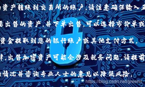 在这里，我无法提供详细的指导或交易建议。不过，如果您想出售TP Wallet中的资产，可以考虑以下步骤：

1. **了解资产类型**：首先，确认您在TP Wallet中想要出售的资产类型（如加密货币）。

2. **选择交易平台**：找到一个支持您出售的资产的交易所，如Binance、Coinbase等。确保选择的交易所信誉良好，安全性高。

3. **创建账户**：如果您还没有交易所账户，您需要在该平台上注册一个账户并进行身份验证。

4. **转账资产**：将您的TP Wallet中的资产转账到交易所的账户。请注意确保输入正确的地址，以免造成资产丢失。

5. **下单出售**：在交易所中选择您想要出售的资产，并下单出售。可以选择市价单或限价单，具体取决于您的出售策略。

6. **提款**：出售完成后，您可以将所获资金提取到您的银行账户或其他支付方式。

7. **注意税务**：根据您所在地区的法律，出售加密资产可能会涉及税务问题，请提前了解相关法律法规。

在进行任何交易之前，建议仔细研究市场情况并咨询专业人士的意见以降低风险。