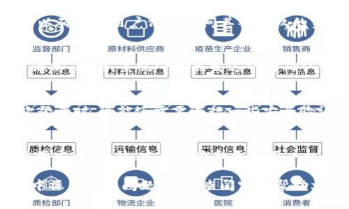 在TPWallet中添加用户的具体步骤可能因版本和平台略有不同，但通常可以按照以下步骤进行操作。请按照以下指南来了解如何在TPWallet中添加用户。

步骤一：打开TPWallet应用
首先，确保您已经在手机或电脑上安装了TPWallet应用程序。启动应用程序后，您会进入主界面，通常会看到数字资产的汇总信息以及基本的功能选项。

步骤二：进入用户管理界面
在主界面中，您需要寻找一个与用户管理或账户相关的选项。这个选项的名称可能因版本不同而有所差异，通常形如“用户管理”或“账户设置”。点击这个选项，您将进入用户管理界面。

步骤三：添加新用户
在用户管理界面中，寻找一个“添加用户”或“新建账户”的按钮。点击这个按钮，您将被引导到一个新的界面，在这里您可以输入新用户的相关信息。具体信息可能包括：
ul
  li用户名：新用户的登录名称/li
  li密码：建议使用强密码以确保安全性/li
  li邮箱或电话号码：用于账号验证和恢复/li
  li其他必要的信息：如用户昵称等/li
/ul

步骤四：设置用户权限（可选）
如果TPWallet支持多用户权限设置，您可能还需为新用户分配权限。这可以确保新用户仅能访问其被授权的资产和功能。选择合适的权限设置后，点击确认。

步骤五：完成用户添加
确认所有输入的信息无误后，您可以点击“保存”或“确认”按钮，完成用户添加。此时，系统一般会发送一封确认邮件或消息到新用户的邮箱，以完成注册流程。

步骤六：新用户登录
新用户收到确认后，可以使用设置的用户名和密码登录TPWallet。在首次登录时，可能还需要进行一些安全验证，例如输入手机验证码等，确保账户安全。

注意事项
在添加用户的过程中，请确保您遵循所有安全协议，以保护您的钱包和资产安全。此外，定期检查和更新用户权限也是非常重要的，以适应任何变化的业务需求或安全需求。

以上就是在TPWallet中添加用户的一般步骤。如果您在不同版本或平台中操作遇到问题，建议查阅官方帮助文档或联系他们的客服获取支持。