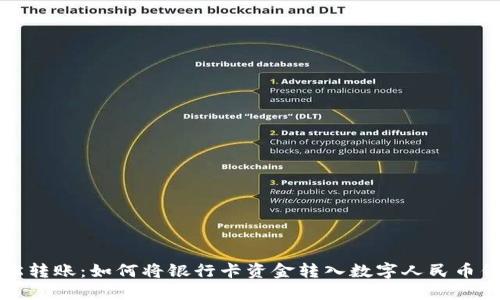 轻松转账：如何将银行卡资金转入数字人民币钱包
