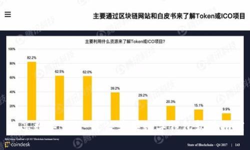 畅享数字生活：最佳苹果数字钱包软件推荐