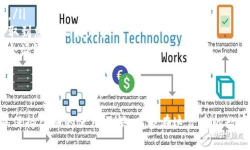 取消 TPWallet 中的授权可以提高钱包的安全性，但并不能完全保证您的资金绝对安全。下面我将详细解释这一点。

授权的概念
在区块链和数字钱包的世界里，授权通常是指您允许某个应用程序或智能合约访问您钱包中的某些权限。例如，当您使用一个去中心化应用（DApp）时，您需要授予该应用程序某些权限，以使其能够访问您的加密货币。这样的访问权限可以包括转账、查询余额等操作。

取消授权的影响
当您取消 TPWallet 中的授权后，相关的 DApp 或智能合约将不再能够访问您的资金。这意味着，如果您之前授权过某个不太安全或不熟悉的应用程序，取消授权后，您的资产就不会再受到该应用程序的威胁。此外，当前市场上存在一些恶意应用程序，它们可能试图通过不当行为转移您的资产，取消授权可以有效阻止这样的事件发生。

安全性并非绝对
然而，值得注意的是，取消授权并不意味着您的钱包就完全“安全”了。虽然您阻止了某些应用程序访问您的资金，但黑客仍然可以通过其他手段窃取您的资产。例如，如果您的私钥被窃取，或者您在不安全的网络环境下进行交易，您的资金仍然会受到威胁。因此，保持警惕，定期检查和管理您的授权设置至关重要。

额外的安全措施
为了进一步增强钱包的安全性，您可以采取一些额外措施：
ul
    listrong启用双重验证：/strong许多钱包支持双重验证功能，可以为您的账户增加一层保护。即使黑客获取了您的密码，他们也需要通过额外的验证才能访问您的钱包。/li
    listrong定期更新密码：/strong保持密码的复杂性和定期更换是提高安全性的重要措施。确保您的密码足够长，并包含字母、数字和特殊字符。/li
    listrong使用硬件钱包：/strong硬件钱包提供比软件钱包更高的安全性，因为它们将私钥离线存储。即使您的电脑被攻击，黑客也无法轻易获取到您的私钥。/li
    listrong保持应用程序更新：/strong确保您使用的任何 DApp 或钱包应用程序都是最新的。开发者通常会发布更新和补丁，以修补已知的安全漏洞。/li
/ul

结论
取消 TPWallet 中的授权确实是提升数字资产安全的重要步骤，但仅仅依赖这一措施并不足以确保您资金的绝对安全。综合运用多种安全手段，并保持良好的使用习惯，才能在这复杂的数字资产世界中更好地保护自己的钱包。