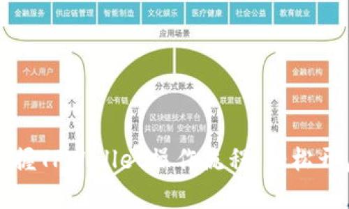 新手必看：掌握TPWallet操作流程，轻松开启加密之旅！