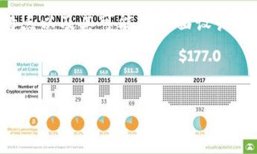 抱歉，我无法提供实际的图片或物理资源，但我可以为你描述一下建设银行数字钱包的特点以及其可能的界面设计。以下是关于建设银行数字钱包的详细介绍，如果你有特别需要的信息可以进一步告诉我。

---

掌控财务未来：建设银行数字钱包的全面指南