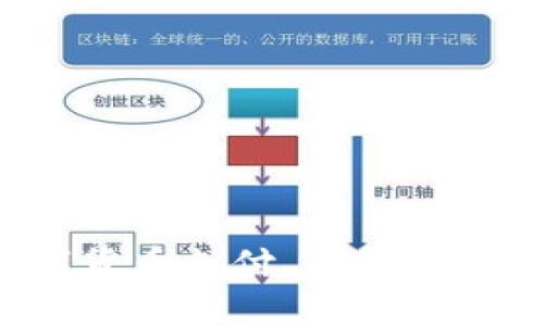 在这里，我将为您详细介绍如何使用TP钱包进行人民币的充值和提现操作。TP钱包是一款方便安全的数字货币钱包，支持多种数字货币的存储和交易。在进行充值和提现之前，让我们先了解一下TP钱包的一些基本概念。

什么是TP钱包？
TP钱包是一款多功能的数字资产管理工具，用户可以通过它来存储、发送和接收各种虚拟货币。它不仅支持主流的区块链资产，还能够与去中心化金融(DeFi)应用相连接，提供更多的服务。TP钱包具有安全性高、操作简单等优点，适合新手和资深用户使用。

如何注册和登录TP钱包？
在进行人民币充值和提现之前，首先需要确保您已经成功注册了TP钱包账户。您可以通过下载TP钱包的官方应用程序来完成注册。在应用中输入您的手机号、设置安全密码后，即可完成注册。注册成功后，您可以使用手机号和密码来登录账户。

如何在TP钱包充值人民币？
充值人民币通常有两种方式，一是通过银行卡、微信或支付宝等方式进行法定货币的转换，二是通过场外交易平台进行数字货币的获取。在TP钱包中，您可以选择通过法定货币充值。

h4步骤一：打开TP钱包，进入“钱包”页面/h4
打开TP钱包APP，登录后您会看到主界面。在主界面中找到“钱包”选项，点击进入。

h4步骤二：选择充值方式/h4
在“钱包”页面中，选择“充值”按钮，这里将展示支持的充值方式。您可以选择通过快捷支付、银行卡或第三方支付平台进行充值。

h4步骤三：填写充值信息/h4
根据您选择的充值方式，填写相关信息。如果选择银行卡，您需要输入卡号、持卡人姓名等，如果选择微信或支付宝，则需扫描二维码或输入相关账号信息。

h4步骤四：确认充值/h4
检查您填写的信息是否正确，若无误，点击“确认充值”按钮，系统会提示您充值成功，然后相应的人民币金额将会充入您的TP钱包账户中。

如何在TP钱包提现人民币？
在TP钱包中提现人民币同样有几个简单的步骤。提现分为提取虚拟货币和法定货币两种方式，下面我们主要介绍法定货币的提现方式。

h4步骤一：登录TP钱包，进入“钱包”页面/h4
与充值过程相似，您首先需要登录TP钱包，进入主界面后点击“钱包”选项。

h4步骤二：选择提现/h4
在“钱包”页面中，找到“提现”选项，点击进入提现界面。

h4步骤三：选择提现方式与输入信息/h4
在提现界面，您需要选择提现方式，通常包括提现到银行卡或其他支付平台。输入您的提现金额及相关信息，确认信息无误后，点击“确定提现”。

h4步骤四：等待处理/h4
提交提现申请后，系统会进行审核，审核通过后，您的提现申请将在一定时间内处理完成，款项会直接转入您所指定的银行账户或支付平台。

注意事项
在进行充值与提现时，有几点注意事项需要牢记：
ul
li确保您提供的银行账户或支付平台信息是准确的，避免因信息错误导致的资金损失。/li
li不同的充值与提现方式可能存在手续费，建议先了解相关费用再进行操作。/li
li充值和提现都需要一定的处理时间，请耐心等待，尤其在高峰期，处理时间可能会延长。/li
/ul

总结
通过以上流程，您应该能够轻松地在TP钱包中完成人民币的充值与提现操作。无论是进行数字资产管理还是使用数字货币支付，TP钱包都能为您提供便捷的服务。希望以上信息能够帮助到您，让您的数字货币生活更加顺畅。