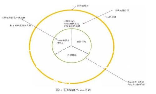 截至我知识的截止日期2023年10月，TPWallet（TP钱包）是一个多链数字货币钱包，主要用于管理和存储各种加密资产。而关于平台币的问题，TPWallet 实际上并没有自己独立的“平台币”。它主要是一个钱包工具，为用户提供安全的加密资产存储、管理和交易功能。

不过，TPWallet 支持多种区块链和其上的加密资产，因此用户可以在其钱包中存储和管理多种知名的加密货币，包括但不限于比特币（BTC）、以太坊（ETH）、波场（TRON）等主流数字资产。同时，TPWallet 也支持一些基于其平台的特定代币和资产，但这些并不构成一个独立的“平台币”。

如果你推出一个新项目或是想了解 TPWallet 后续的动态，建议定期查看官方渠道或社交媒体，获取最新的 Updates 及功能扩展的信息。