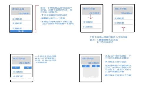高端区块链钱包：安全与便捷的完美结合