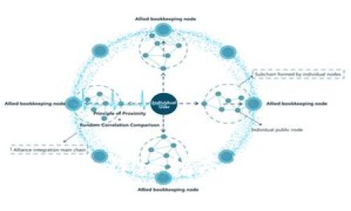 为了帮助您理解如何将TPWallet中的数字资产转移到交易所，我将提供一份详细的指南。在接下来的内容中，我们将会逐步介绍此过程，以便让所有的用户，包括新手，能够轻松掌握。

1. 理解TPWallet与交易所的关系

首先，TPWallet是一个多链钱包，支持以太坊（ETH）、波场（TRON）、链上金融（DeFi）及更多链的数字资产。钱包的主要功能是安全存储和管理您的加密货币。而交易所（如Binance、Coinbase等）则是一个平台，用户可以在其中交易数字资产，包括买入和卖出。

2. 准备工作

在开始转账之前，有几个准备工作需要完成：

创建交易所账户
如果您还没有在目标交易所上注册账户，请访问该交易所的网站或下载其应用。注册账户通常需要提供邮箱、设置密码及身份验证信息。

认证身份
根据交易所的要求，您可能需要完成身份验证。这通常需要您提供个人身份证明，例如驾照或护照，以及地址证明。

获取交易所钱包地址
在交易所中，找到您想要转入的钱包类型。每个币种都会有一个独特的接收地址，您需要复制这个地址以便后续使用。

3. 从TPWallet转账到交易所

一旦准备就绪，接下来就是转账的过程：

打开TPWallet
启用您的TPWallet应用，并确保您已经通过解锁或输入密码方式进入您的钱包界面。

选择要转出的资产
在钱包界面找到您要转出到交易所的资产（如USDT、ETH、BTC等），点击该币种。此时会显示您当前的资产余额和转账选项。

输入转账信息
点击转账选项，您会看到一个输入框，请在此输入您从交易所复制的接收地址。同时，还需输入希望转账的金额。请再三确认地址的准确性，这是一个无法修改的过程。

矿工费和确认
在某些情况下，您需要支付一笔矿工费（Gas费）才能完成交易。请确保您的钱包中有足够的余额来支付此费用。确认所有的信息后，点击“发送”或“确认”按钮将交易发出。

4. 确认交易状态

转账完成后，可以进入交易所账户查看资产是否到账。但请注意，交易可能需要一些时间才能确认，尤其是在网络繁忙时。您可以在TPWallet中查看交易记录，通常它会显示出该交易的状态和交易哈希地址。如果您需要，可以用该哈希地址在区块浏览器中查找交易状态。

5. 常见问题解答

转账后资产没有到账怎么办？
如果您转账后很长时间没有显示在交易所，首先请仔细核对您输入的地址。若一切正常，您可以查看TPWallet中的交易历史，确认交易状态。有些情况下，可能需要联系交易所的客服获取帮助。

可以转账到任何交易所吗？
绝大多数情况下，您可以将TPWallet中的资产转到任何支持您所转出币种的交易所，但仍需确认接收地址的正确性。

6. 注意事项

确保安全
在进行任何转账操作时，始终保持对私钥和助记词的保护。请不要将它们分享给任何人，以防丢失资产。

了解手续费
不同的交易所和币种会有不同的转账手续费。在选择交易所时，可以提前确认其费用结构，以便更好地进行资产管理。

总结

将TPWallet中的资产转到交易所并不复杂。只需按步骤进行，就能越过数字资产世界的门槛，进一步探索金融的无限可能性。希望这份详细指南能帮助您顺利完成转账，并在交易所中找到更多机会。请随时继续关注交易所的公告与市场动向，让您的数字资产之旅更加精彩与丰富。